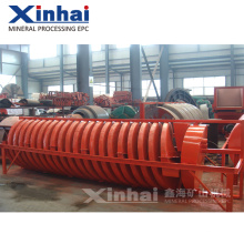 China Fabricantes Profissionais Mineração Spiral Chute Separator (5LL) Grupo Introdução